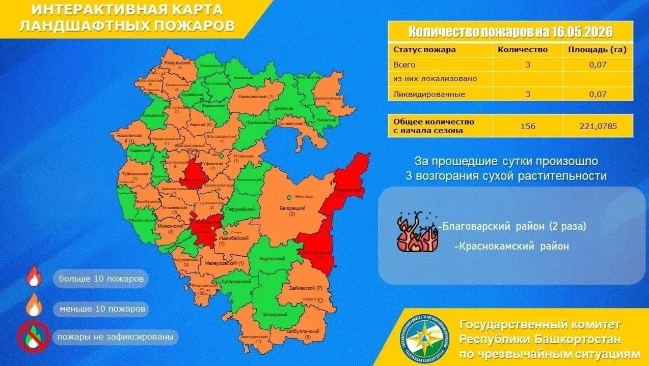 пресс-служба Госкомитет РБ по ЧС
