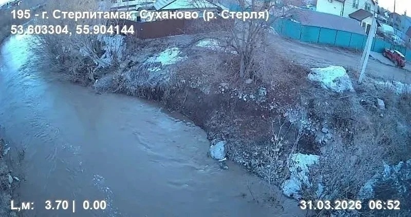 Кирилл Первов  Мах