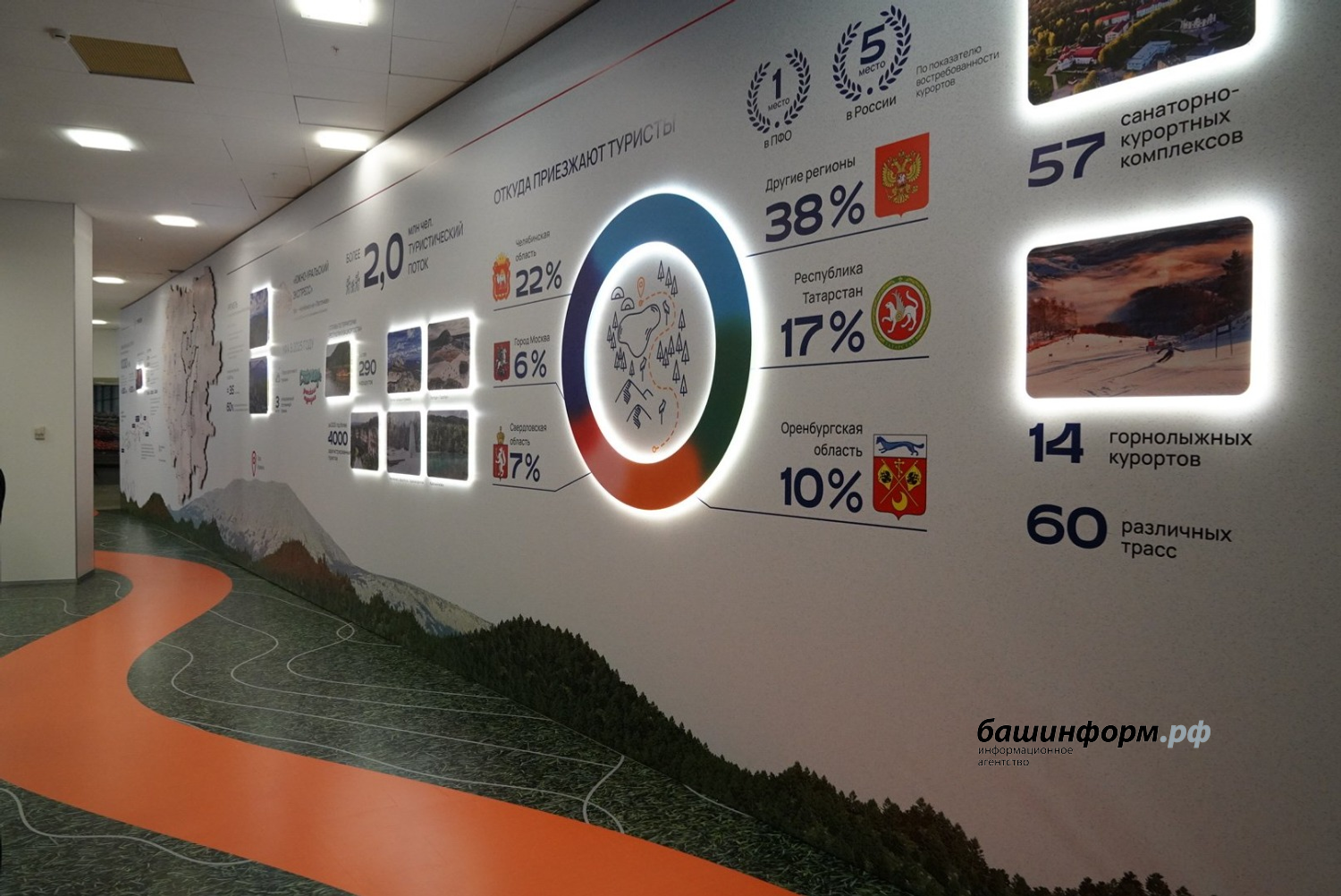 Олег  Яровиков ИА «Башинформ»