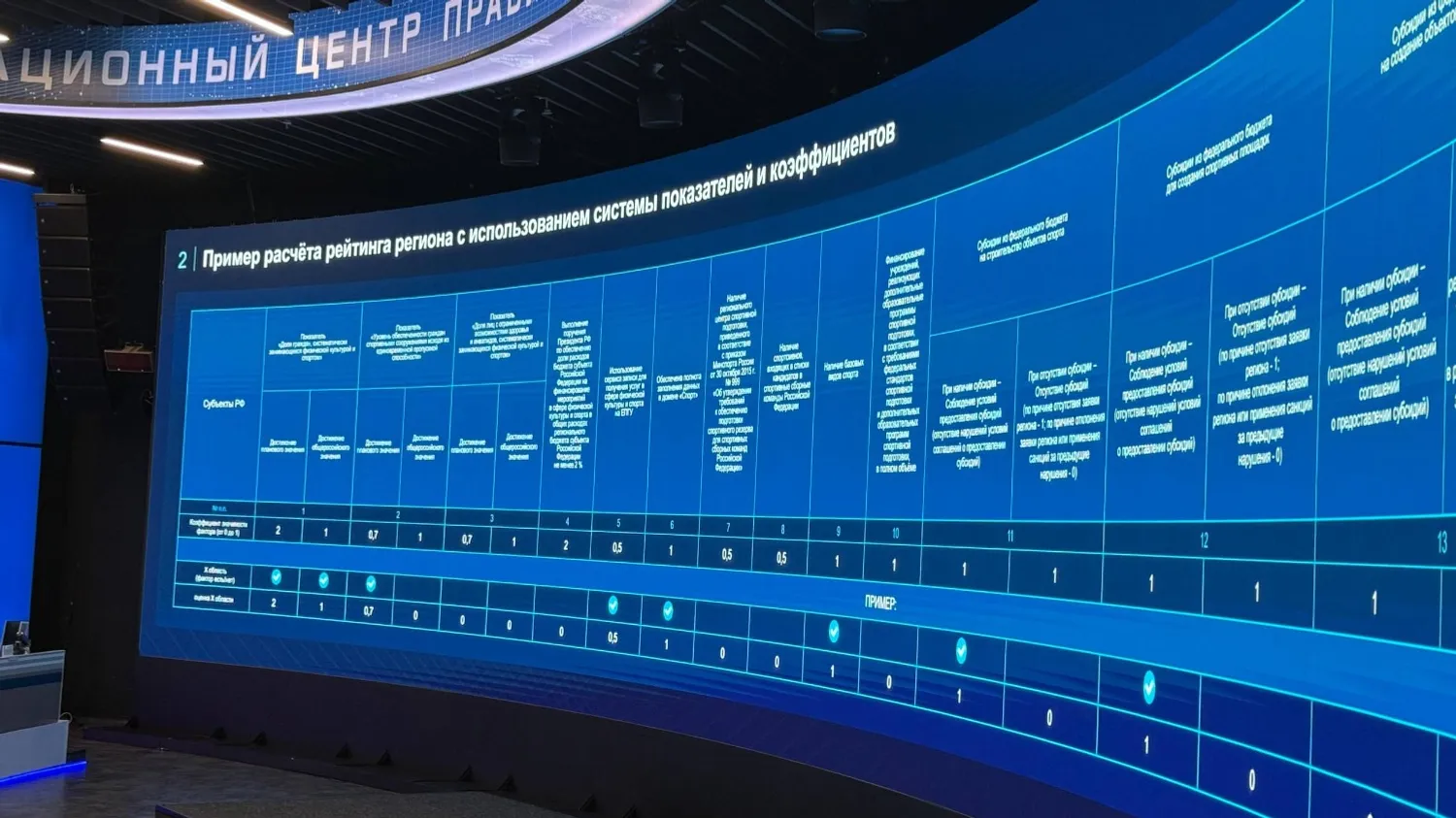 МАХ Главы Республики Башкортостан Радия Хабирова