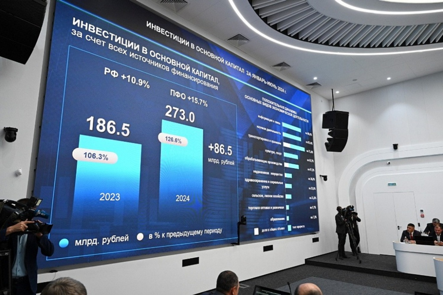 сайт Главы РБ