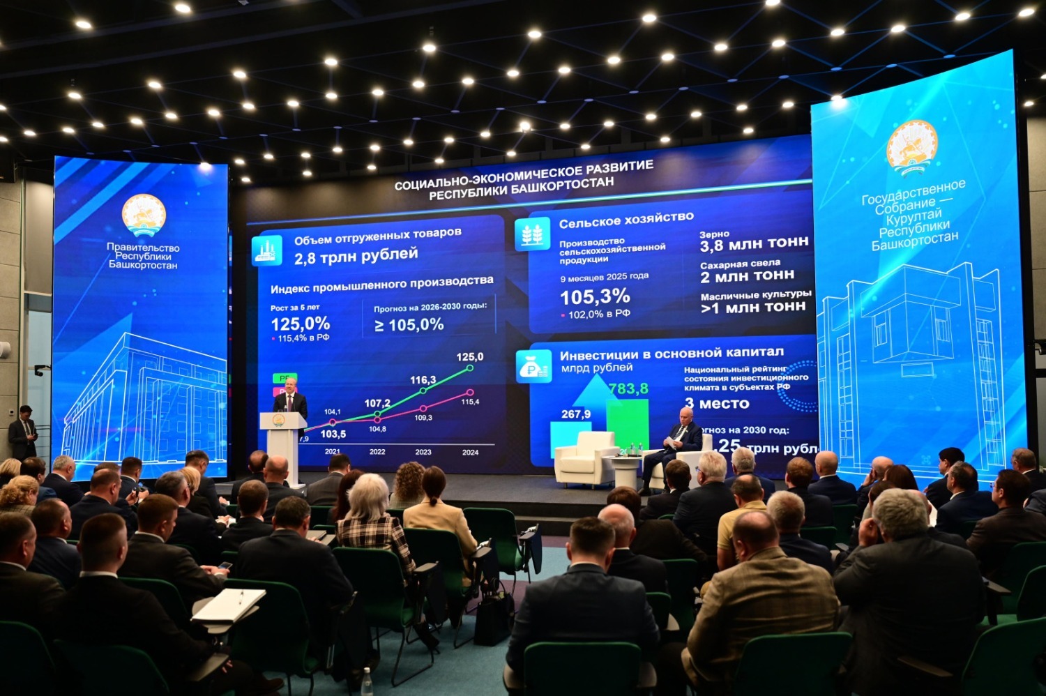 правительство РБ официальный сайт