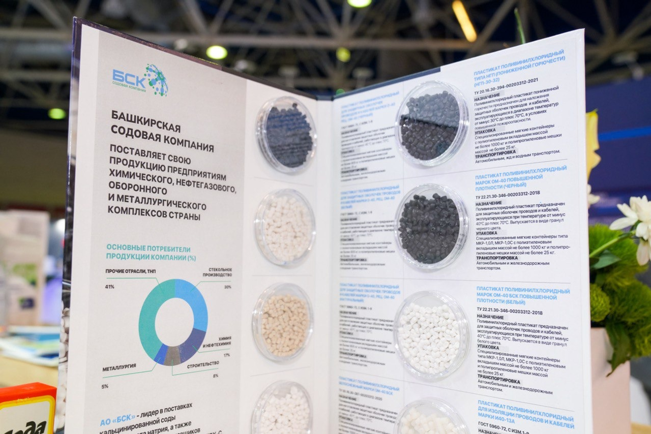 АО «БСК» АО «БСК»