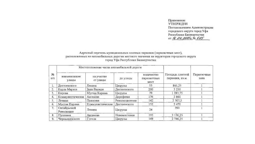 сайт мэрии Уфы