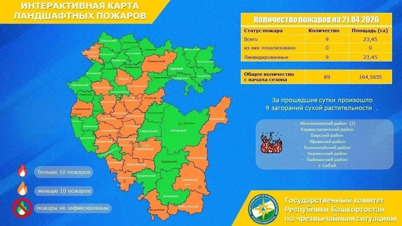 Кирилл Первов Мах