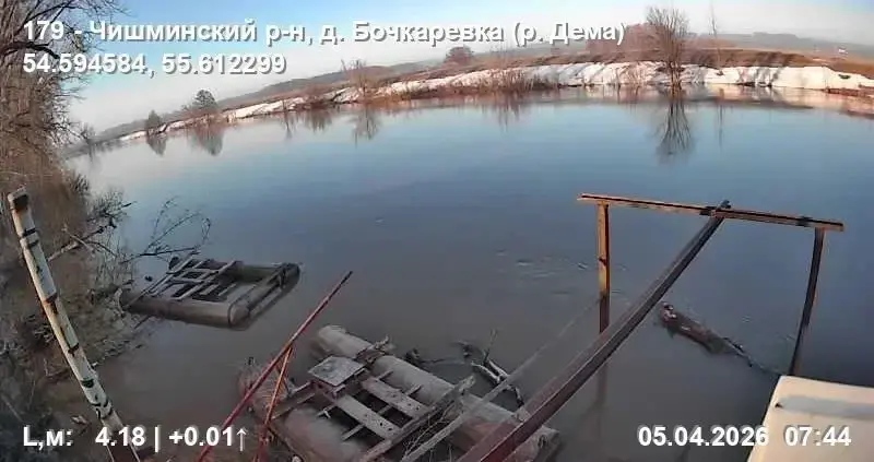 пресс-служба госкомитета РБ по ЧС