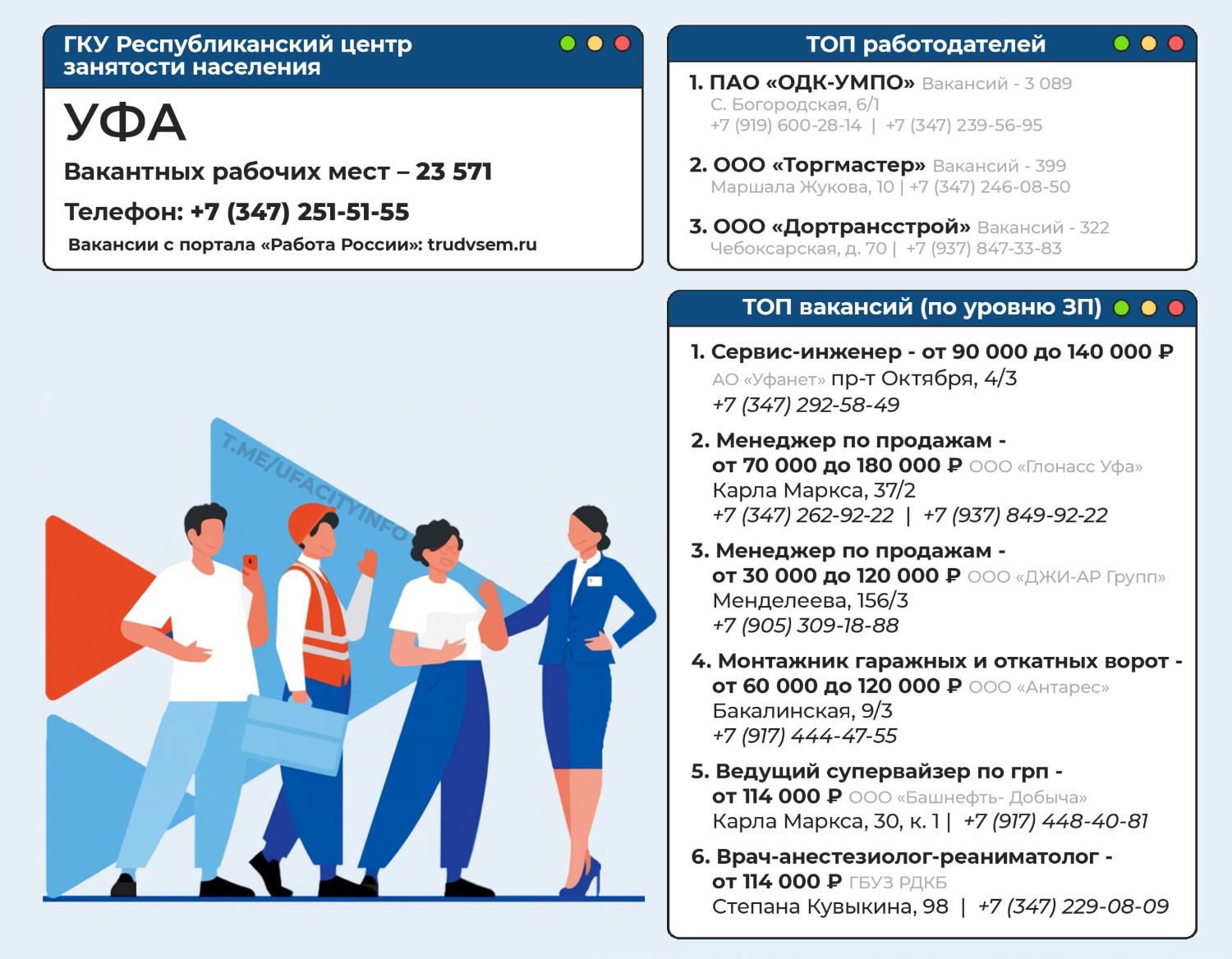 Город Уфа, телеграм