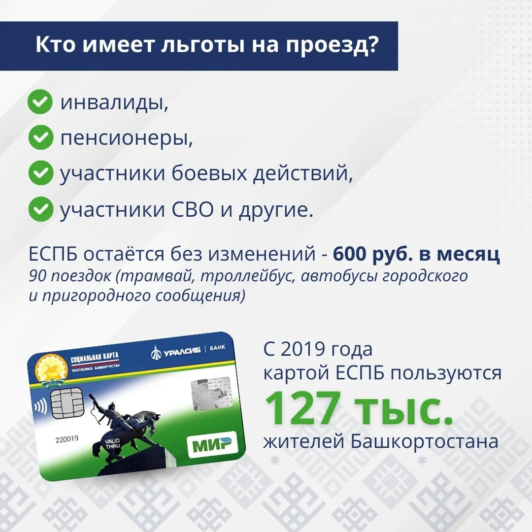 минтранс РБ пресс-служба