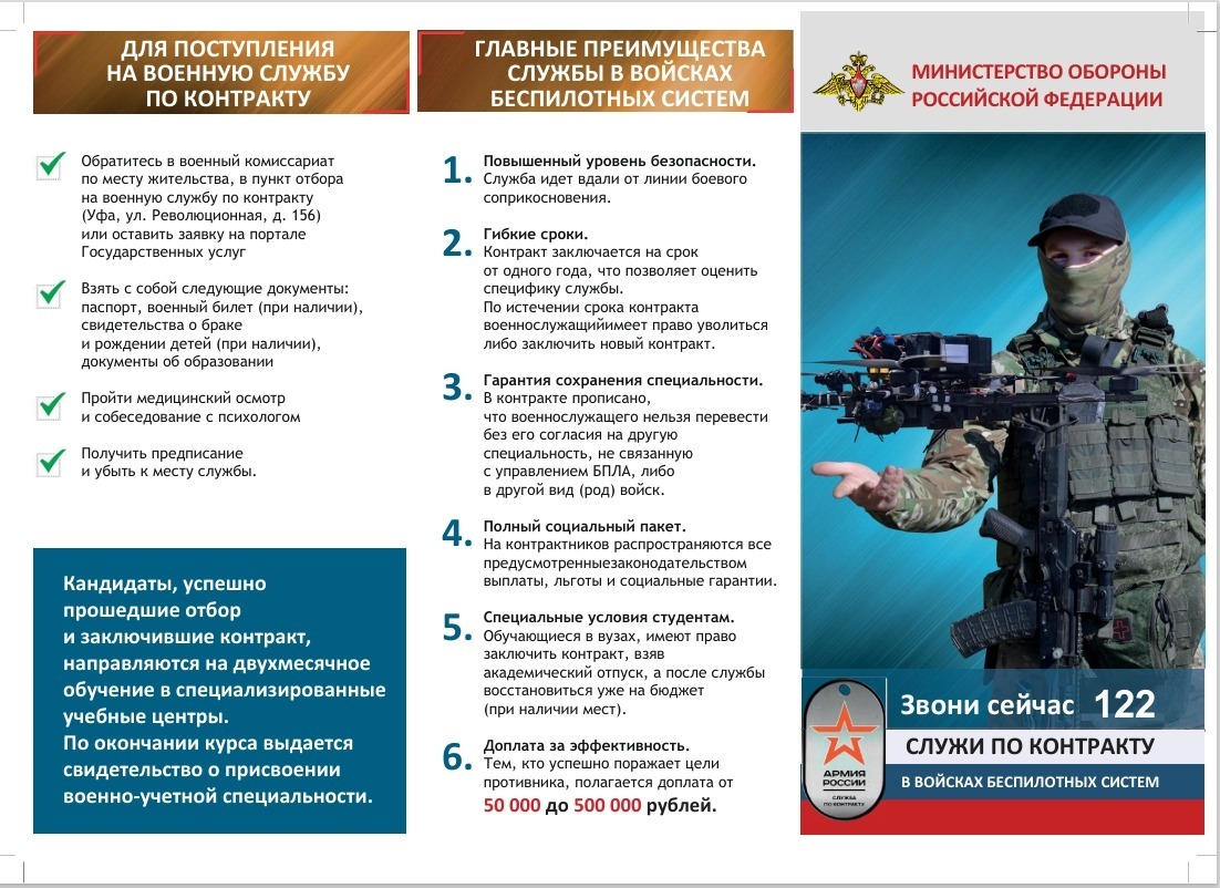 военный комиссариат РБ предоставлено «Башинформу»