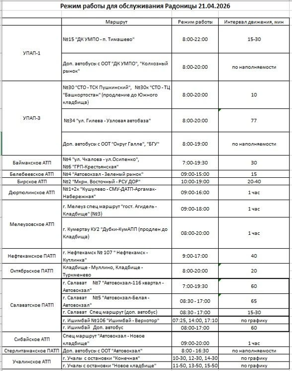 Башавтотранс соцсети
