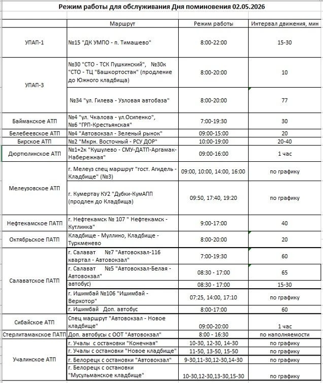 Башавтотранс соцсети