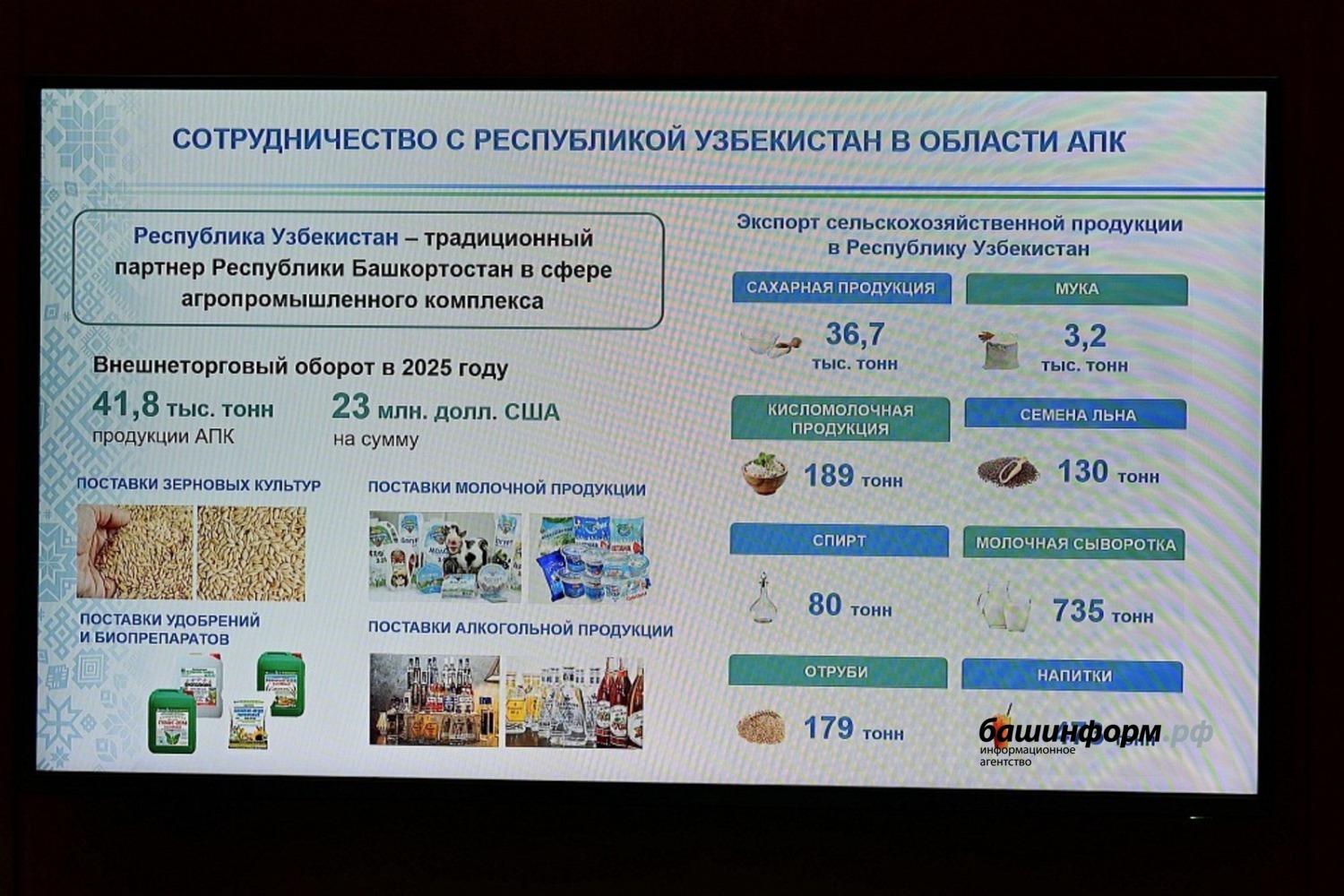 Азат Мухамедьянов пресс-служба Главы РБ