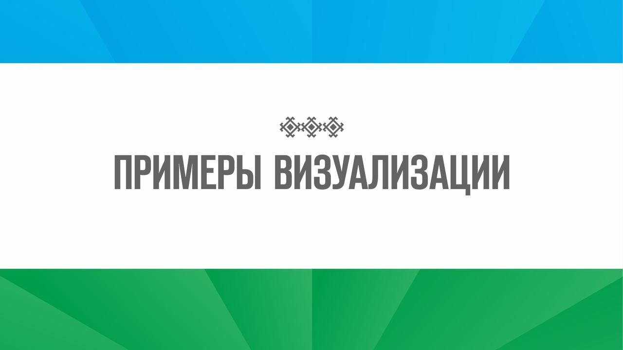«Продукт Башкортостана» «Продукт Башкортостана»