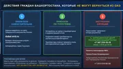 скриншот оперативное совещание правительства РБ