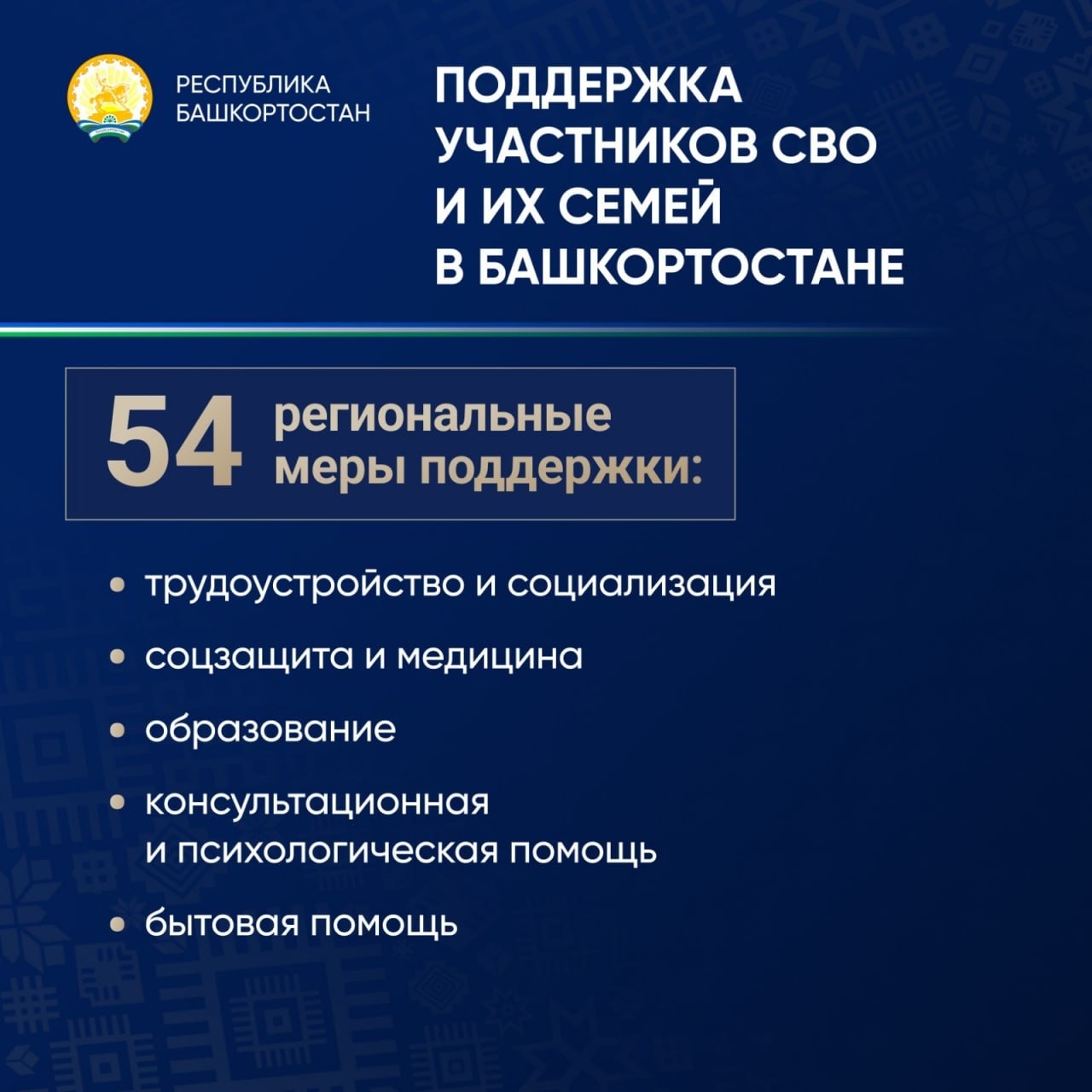 telegram-канал Главы Башкортостана Радия Хабирова