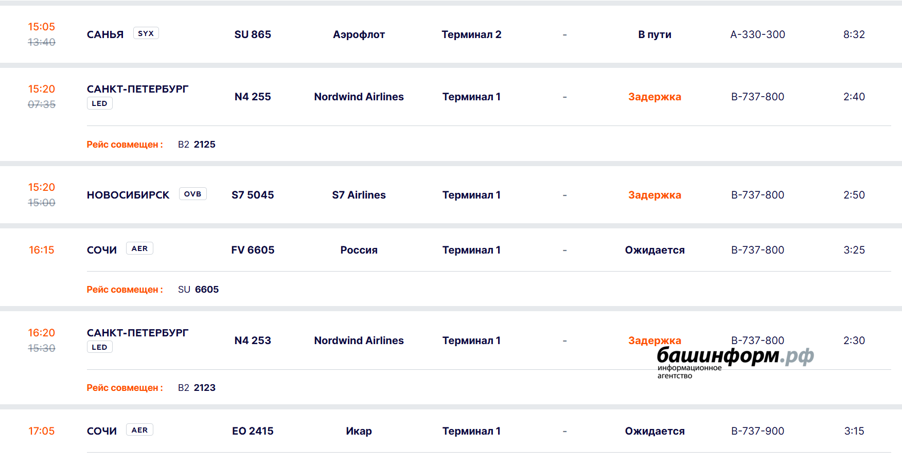 Скриншот Онлайн-табло аэропорта "Уфа"