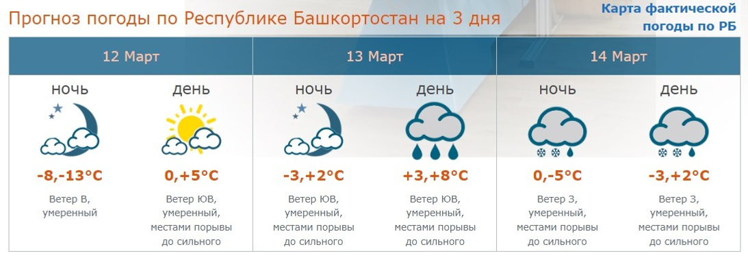 Башгидромет