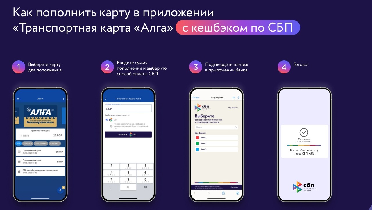 АО «НСПК» АО «НСПК»