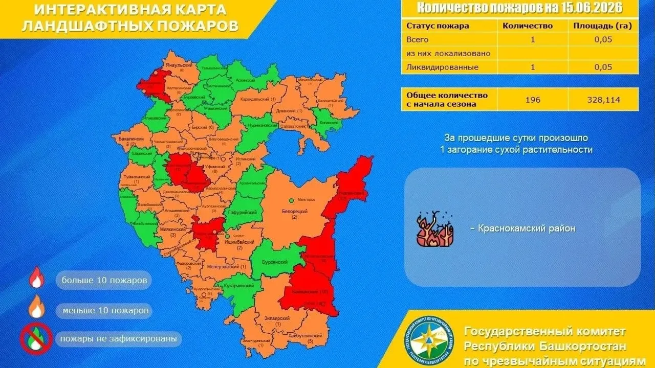 госкомитет РБ по ЧС Мах
