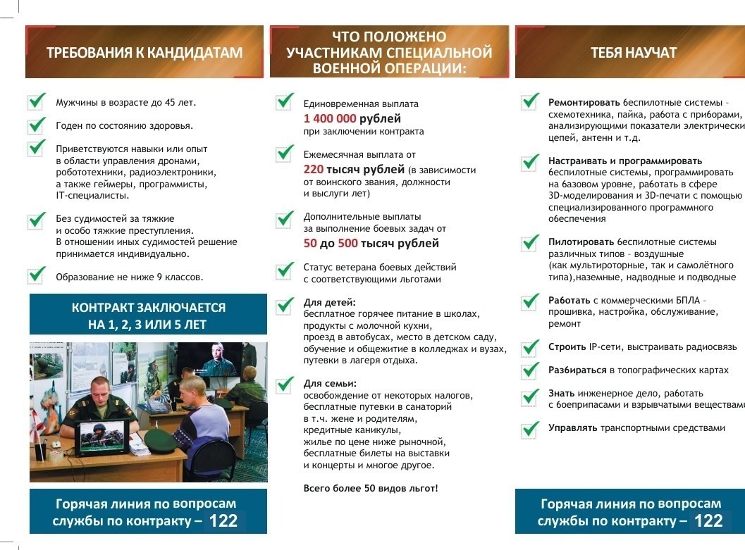 военный комиссариат РБ  предоставлено «Башинформу