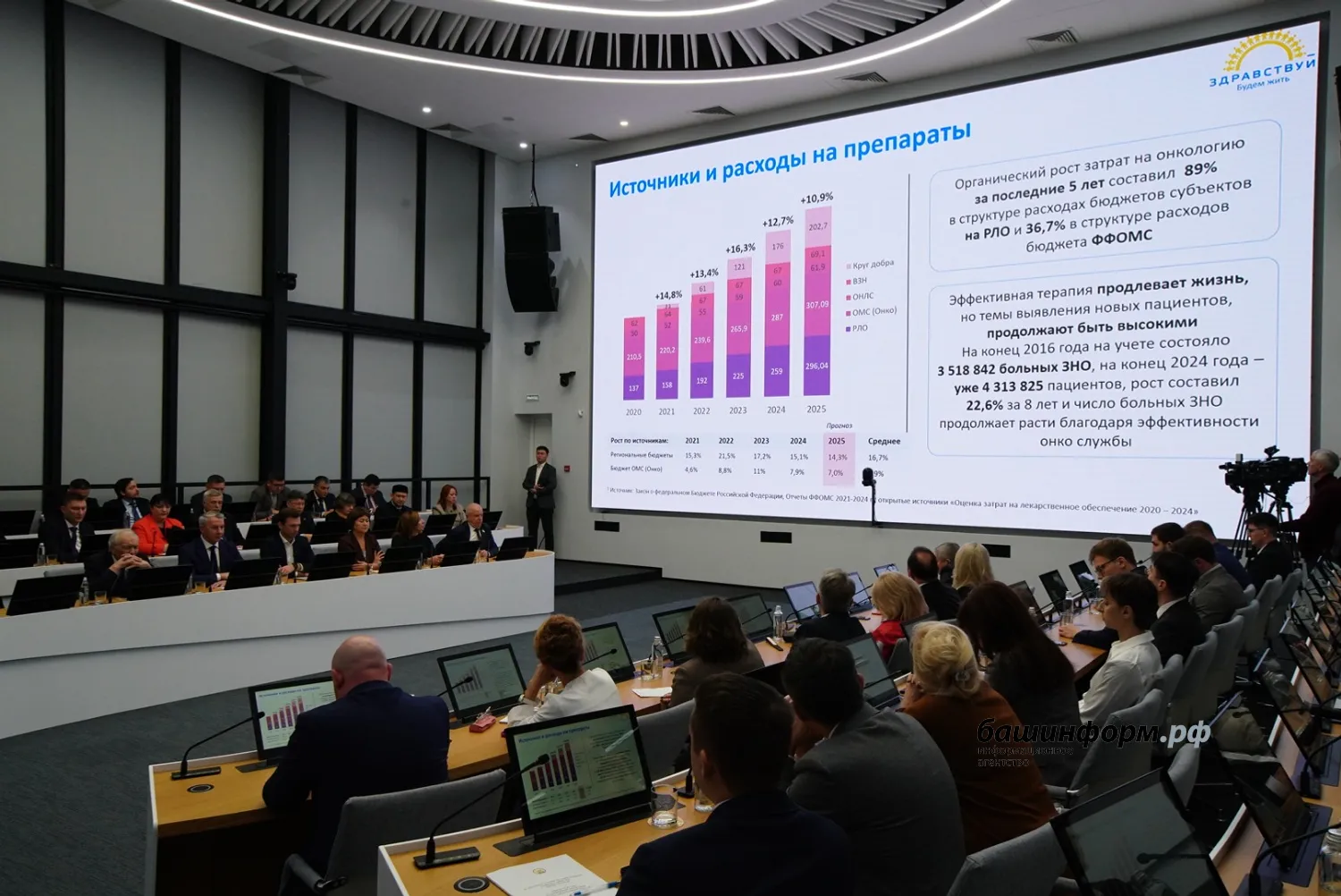 Олег Яровиков ИА "Башинформ"