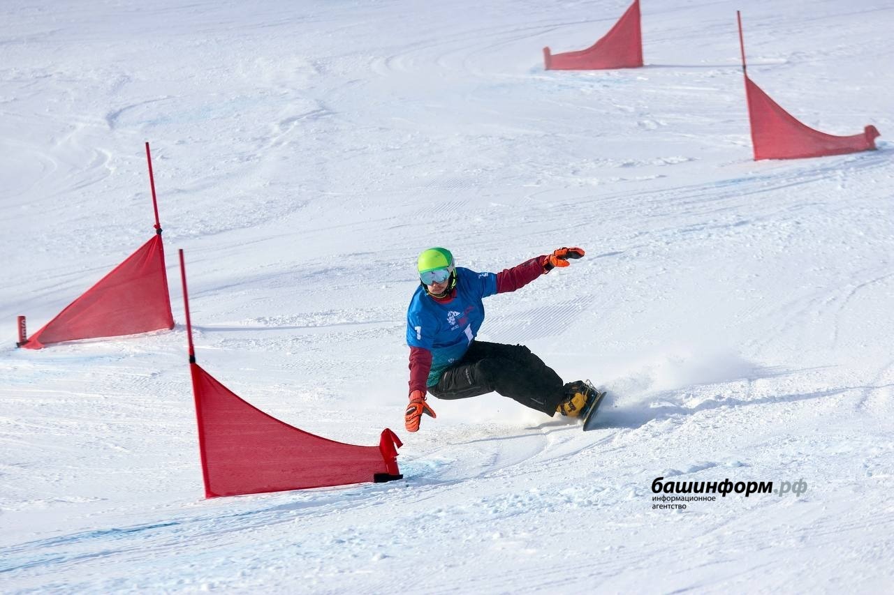 минспорт РБ