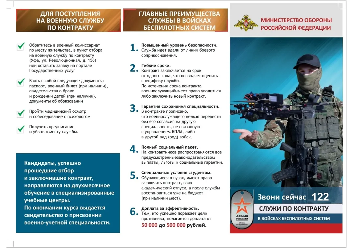 военный комиссариат Республики Башкортостан  предоставлено «Башинформу»
