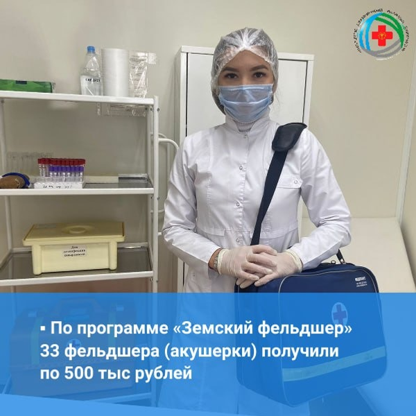 минздрав РБ