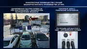 правительство РБ