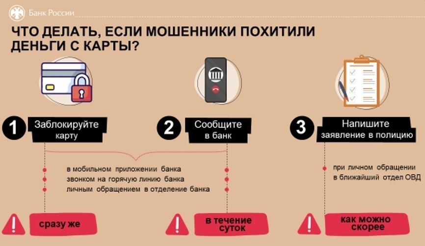 пресс-служба отделения Нацбанка по Башкирии