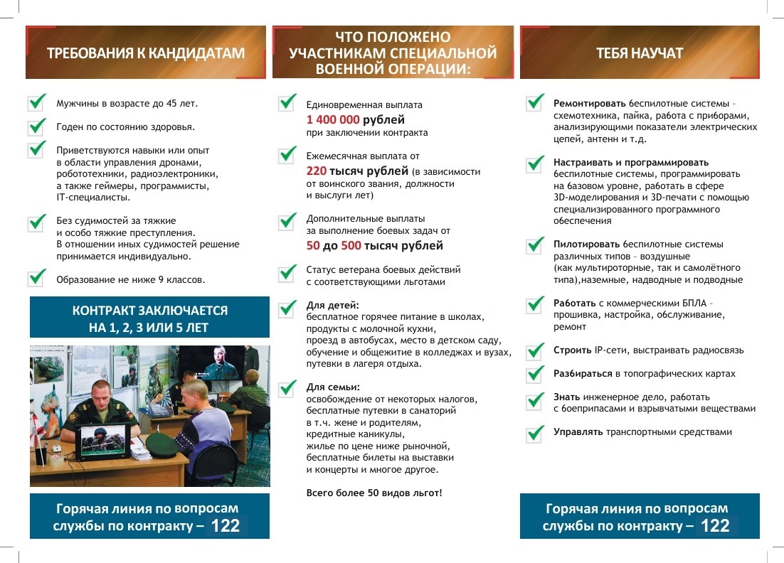 военный комиссариат РБ  предоставлено «Башинформу»