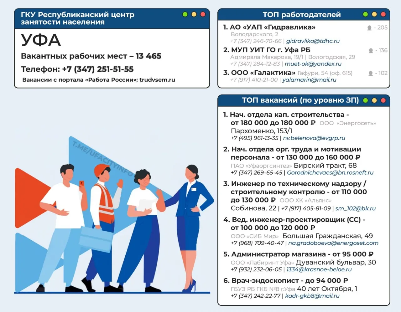 Город Уфа, телеграм