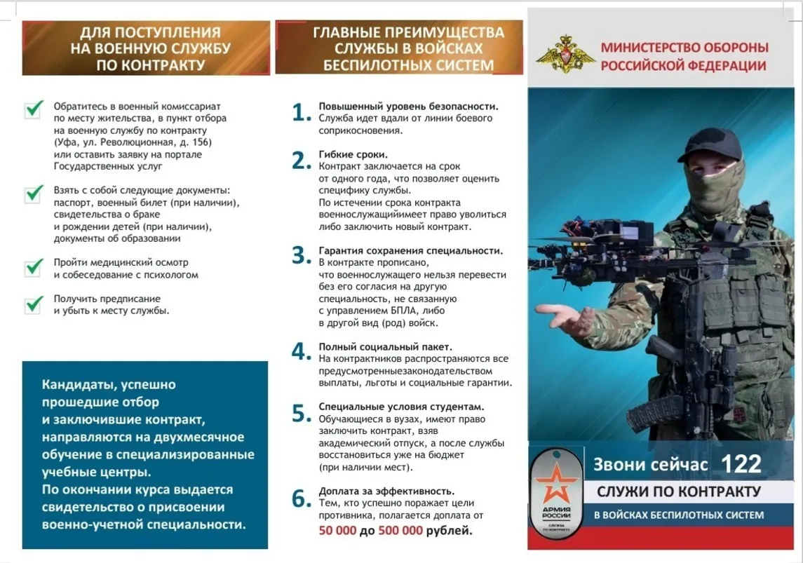 военный комиссариат РБ  предоставлено ИА «Башинформ»