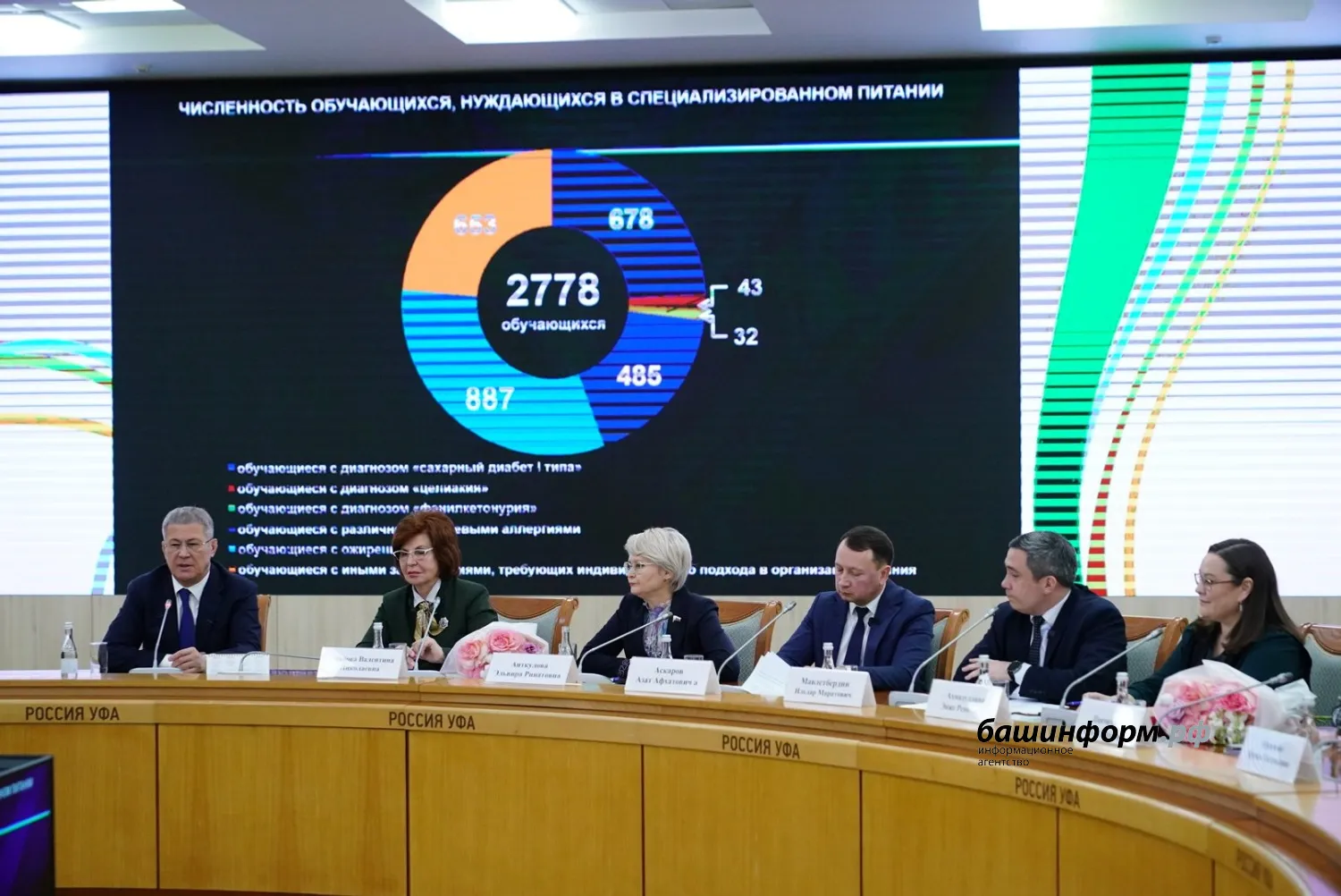 Олег Яровиков  ИА «Башинформ»