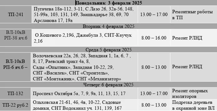 пресс-служба администрации города Стерлитамака