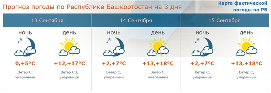 Башгидрометцентр