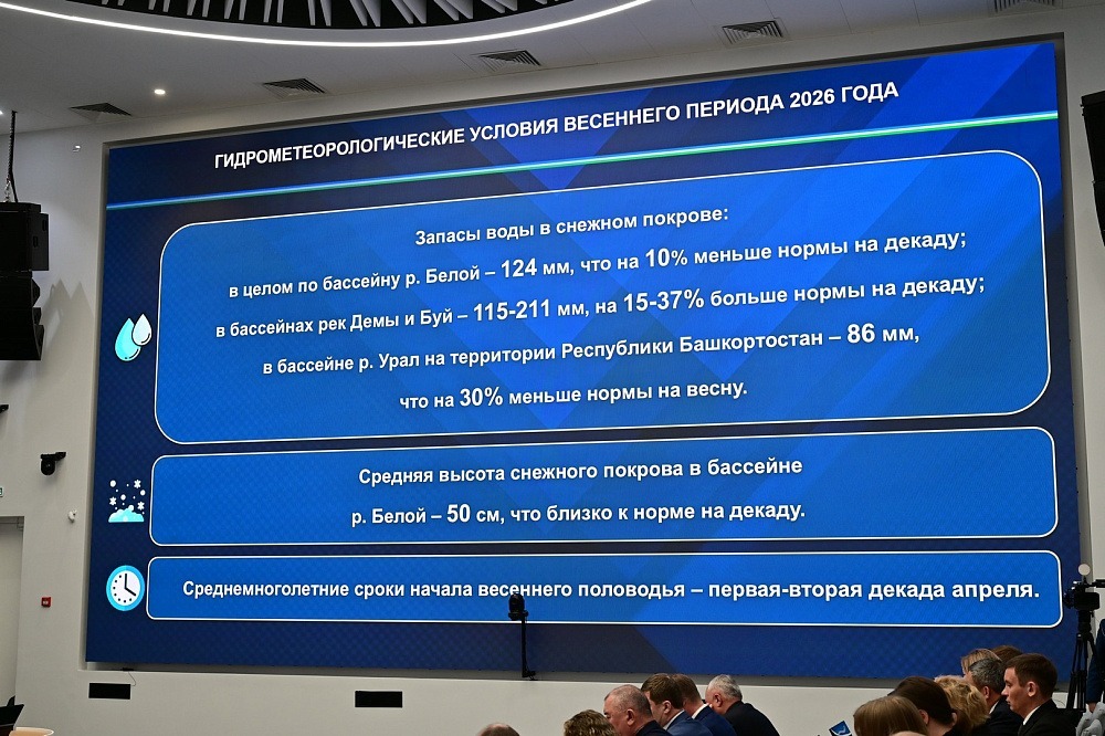 Глава РБ сайт