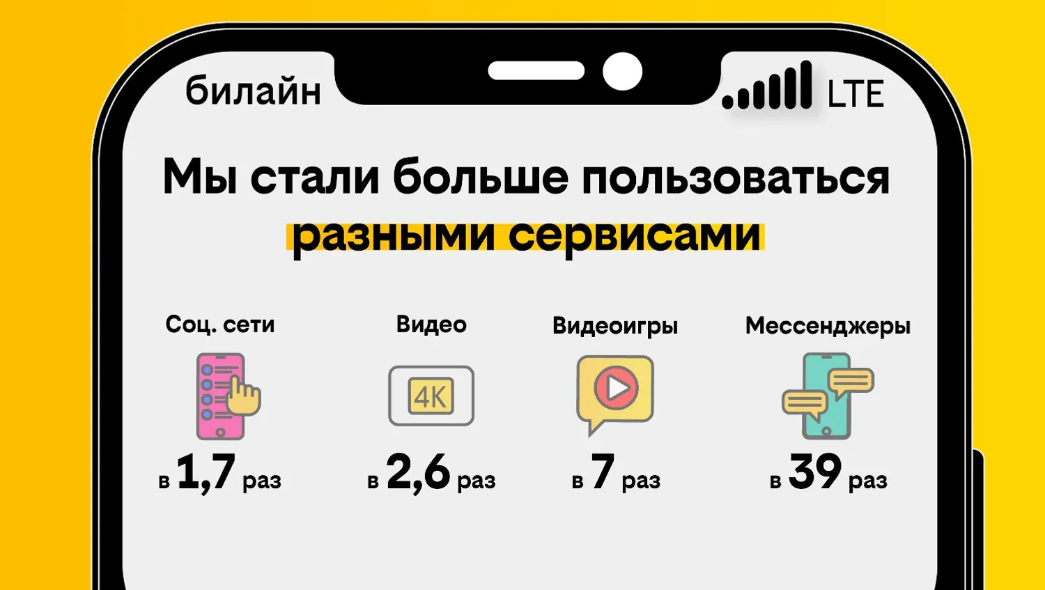 билайн предоставлено пресс-службой билайна