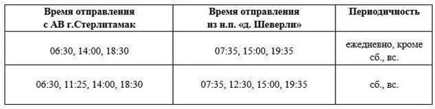 пресс-служба минтранса Башкирии