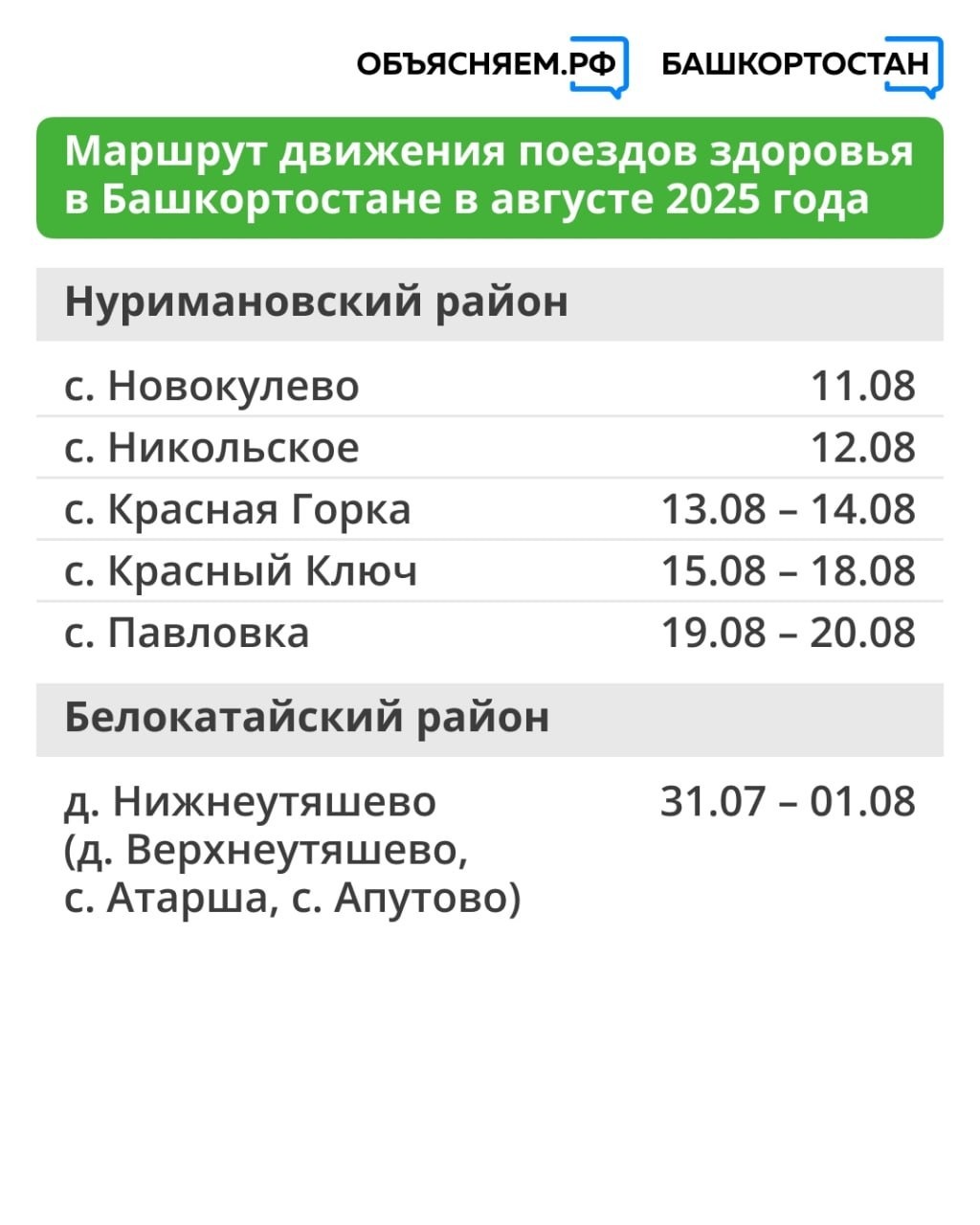 telegram-канал минздрава РБ