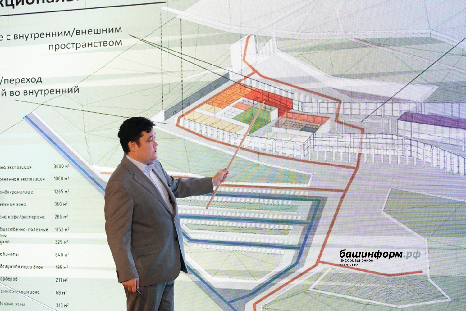 Олег Яровиков  ИА «Башинформ»