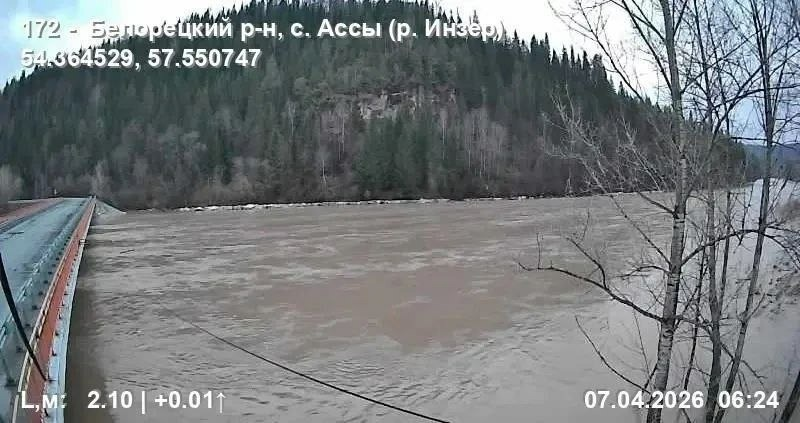 соцсети  Кирилла Первова