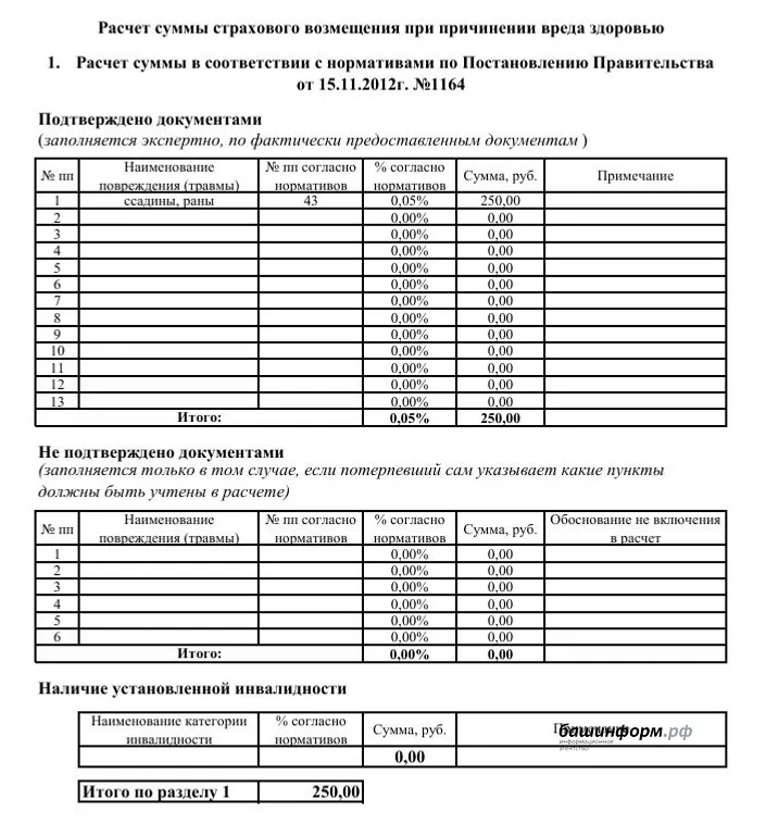 Ксения С. личный архив