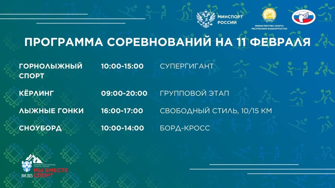 минспорт РБ