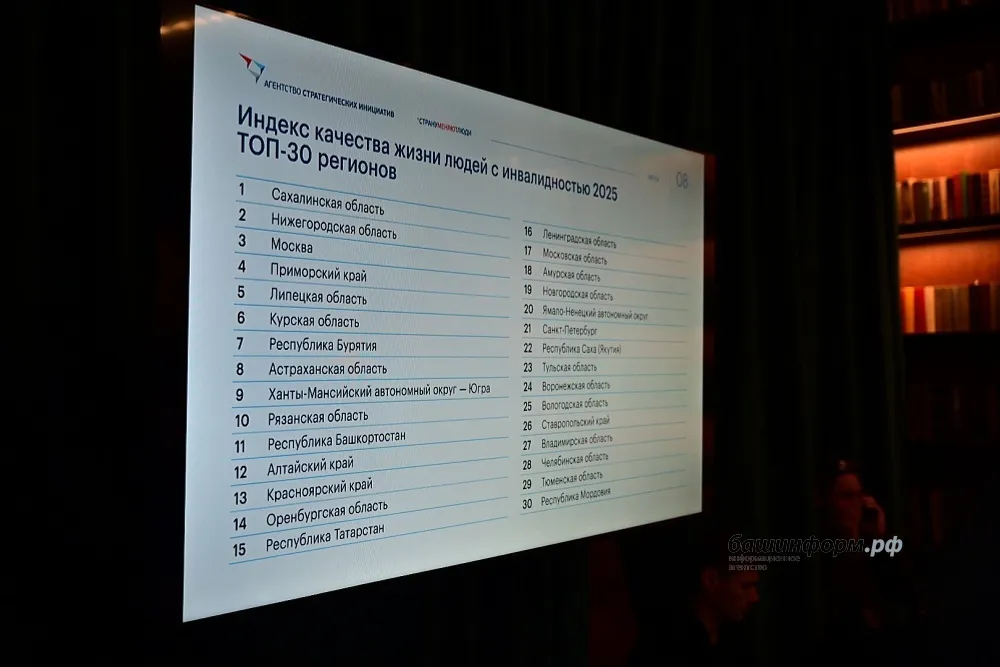 ИА «Башинформ» архив