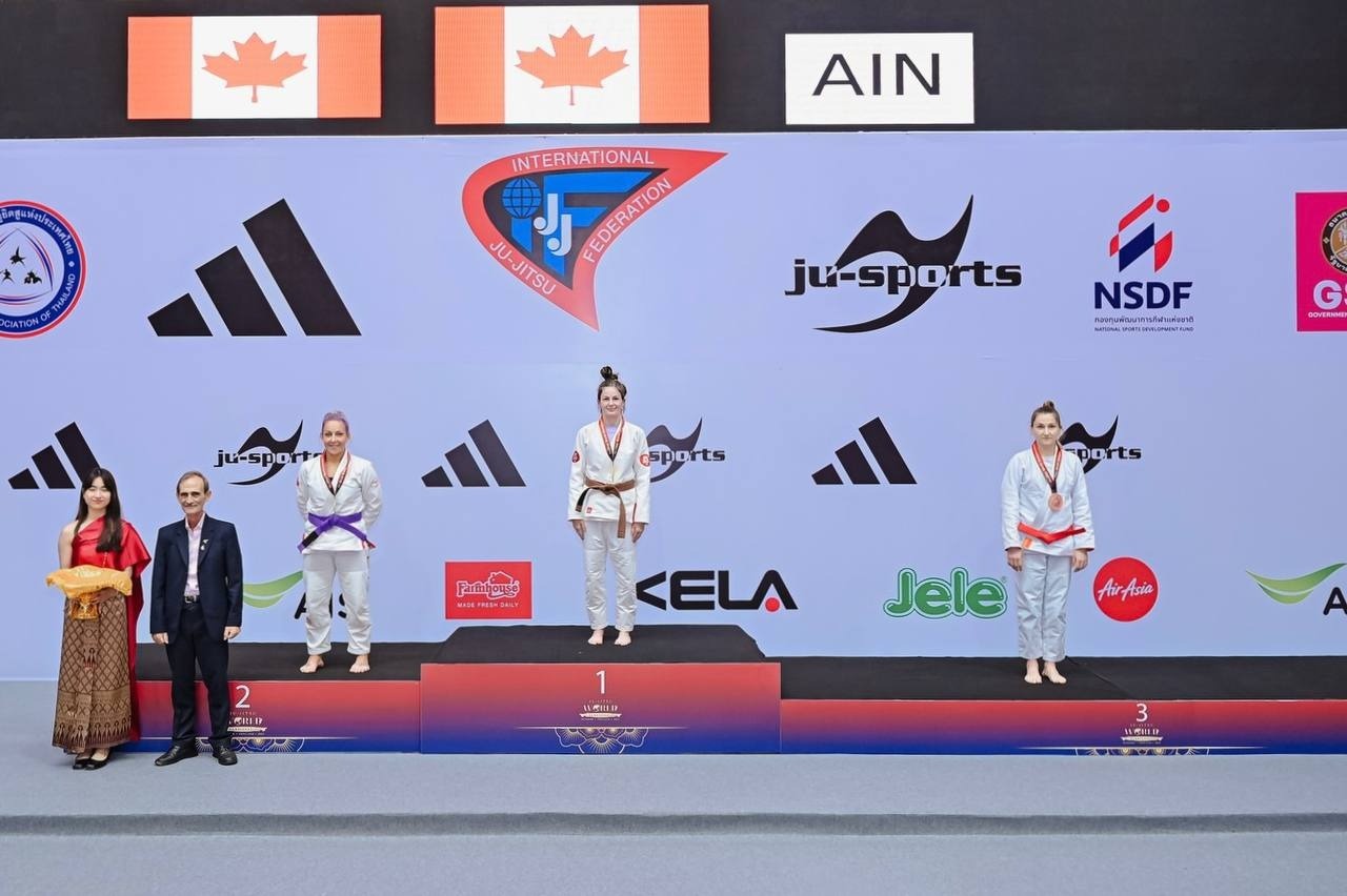 минспорт Башкирии telegram-канал