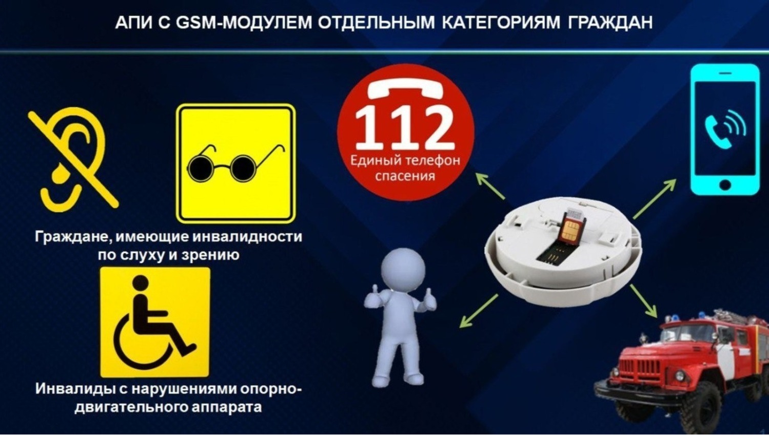 пресс-служба  госкомитет РБ по ЧС