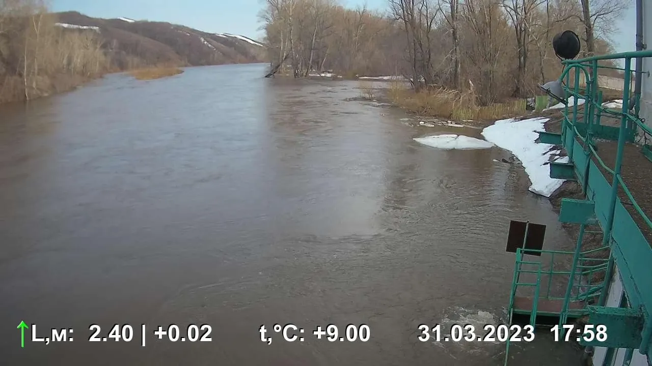 госкомитет Башкирии по ЧС