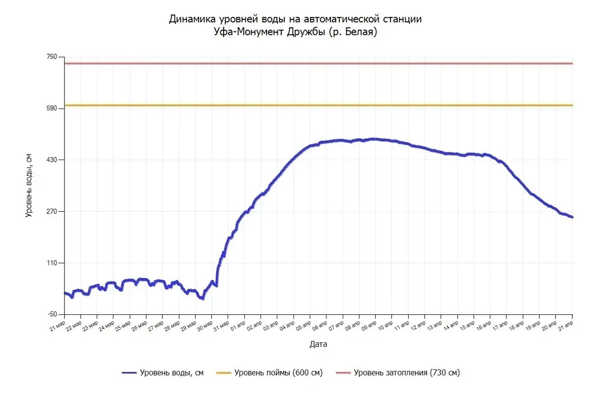 Кирилл Первов Мах