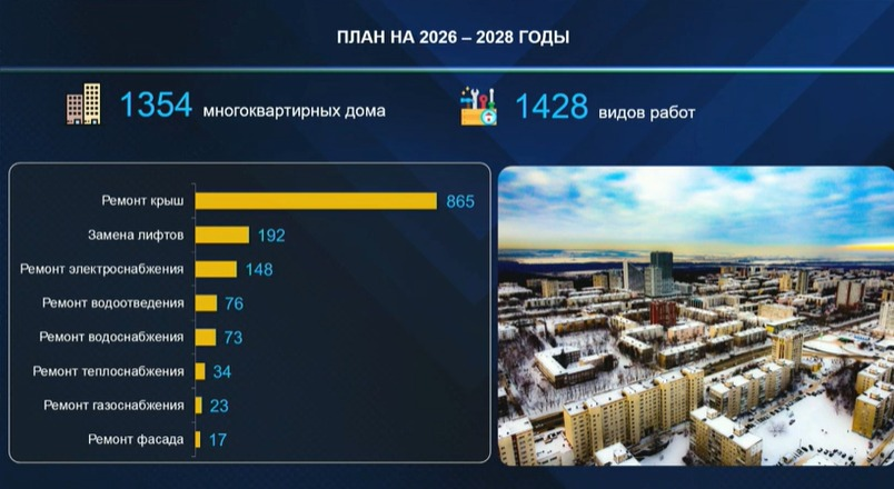 Скриншот Трансляция оперативного совещания правительства РБ
